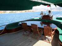 Bodrum,Marmaris,Fethiye,G�cek,bodrum blue cruise,bodrum cabin charter,bodrum yacht charter,bodrum gokova gulet charters,bodrum marmaris boat cruises,bodrum fethiye charters,bodrum yachting,bodrum sailing